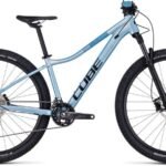 Cube Access WS Race