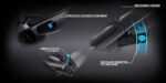 Cube Fold Hybrid 500 – Bild 2