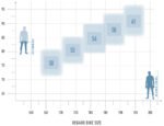 Radon REGARD 7.0- 2023 – Bild 6
