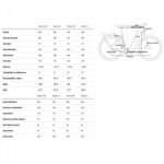CUBE KATHMANDU HYBRID Pro 750 – Bild 8
