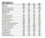 Specialized TURBO VADO 4.0 SL EQ 2023 – Bild 2